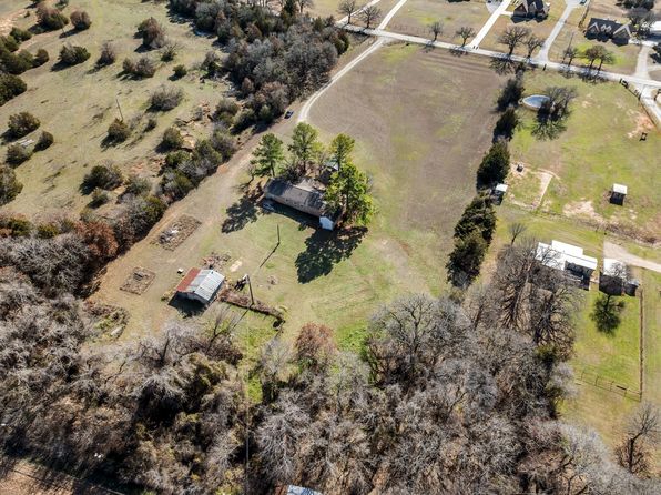 990 County Road 4371, Decatur, TX 76234
