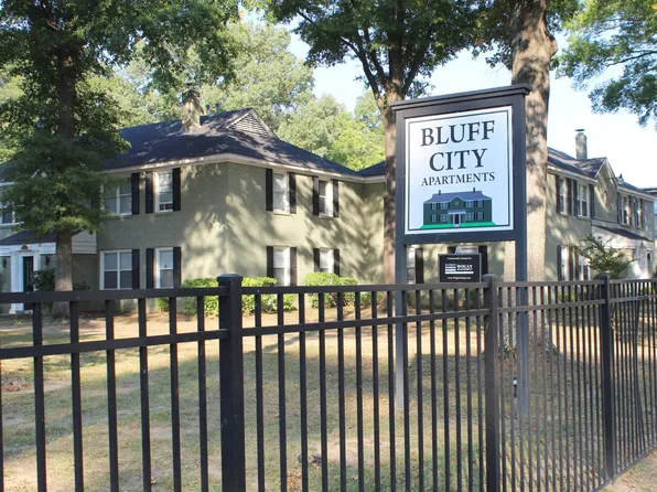 4418 Powell Ave #6, Memphis, TN 38122