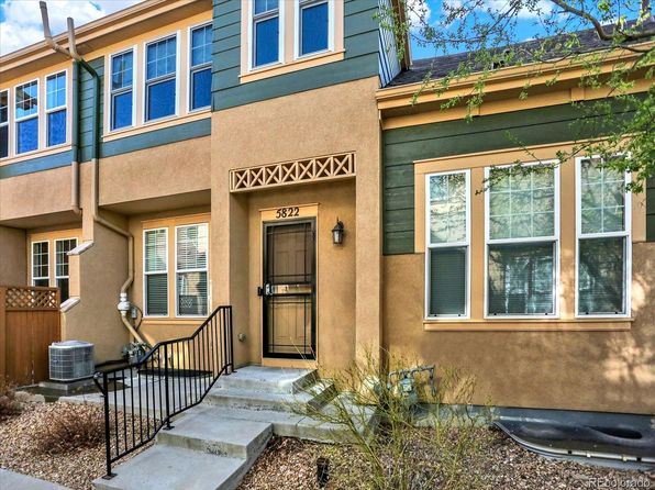 5822 S Van Gordon Lane, Littleton, CO 80127