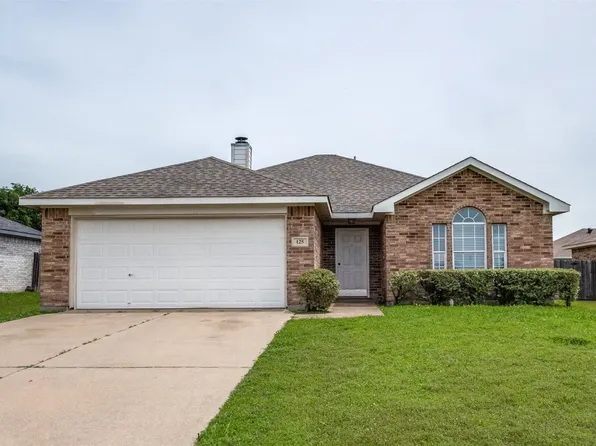 125 Hampton Ct, Rhome, TX 76078