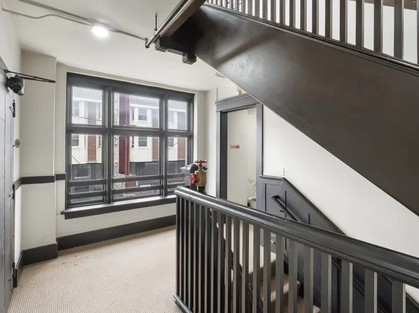 Milwaukee Apartments