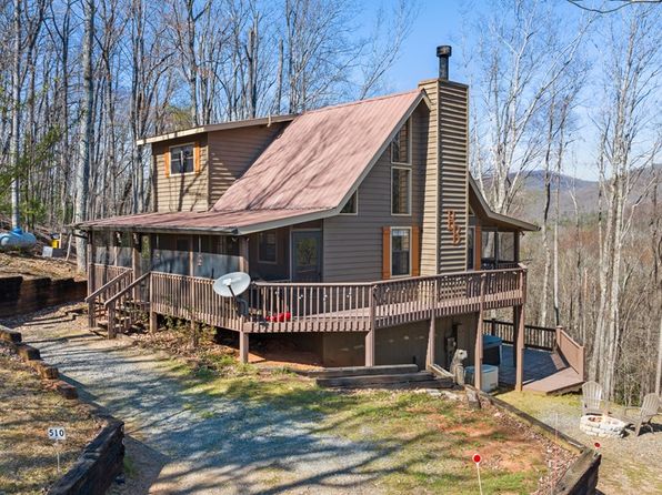 510 Wing Cir, Ellijay, GA 30536