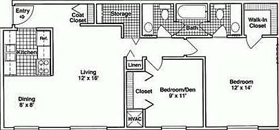 2nd image of 1292 Circle Dr APT 108