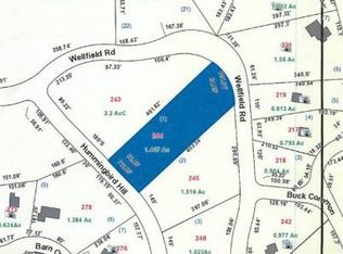 1 Hummingbird Hl, Grantham, NH 03753