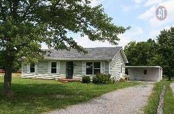 1st image of 2987 Asbury Ln