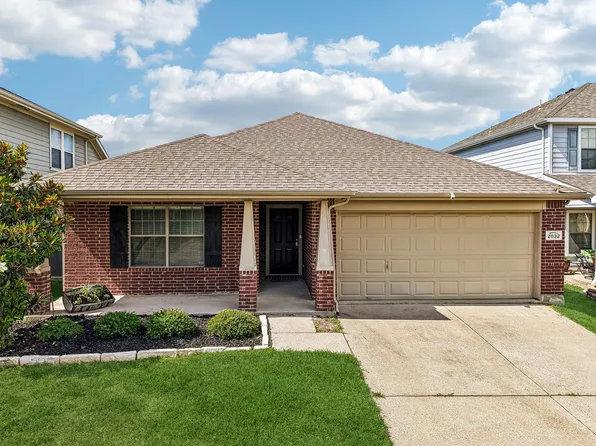 2032 Athabasca Falls Dr, Anna, TX 75409