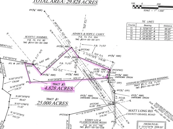 4.828 Matt Long Rd, Donalds, SC 29638