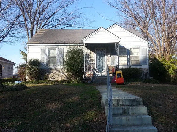 1521 Livewell Cir, Memphis, TN 38114