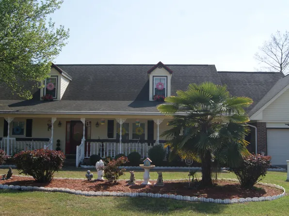 50 Naomi Ct, Sumter, SC 29154