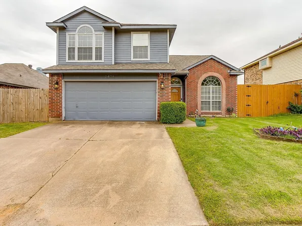 2406 Bennington Dr, Arlington, TX 76018