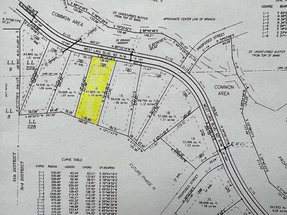 157 W Lake Blvd, Carrollton, GA 30116 MLS 10179982 Zillow