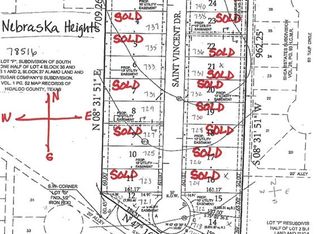 742 Saint Vincent Dr, Alamo, TX 78516