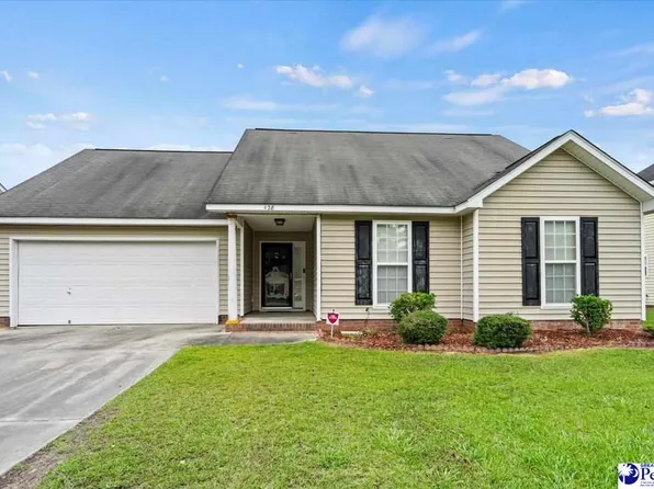 428 Rosemount Dr, Florence, SC 29505