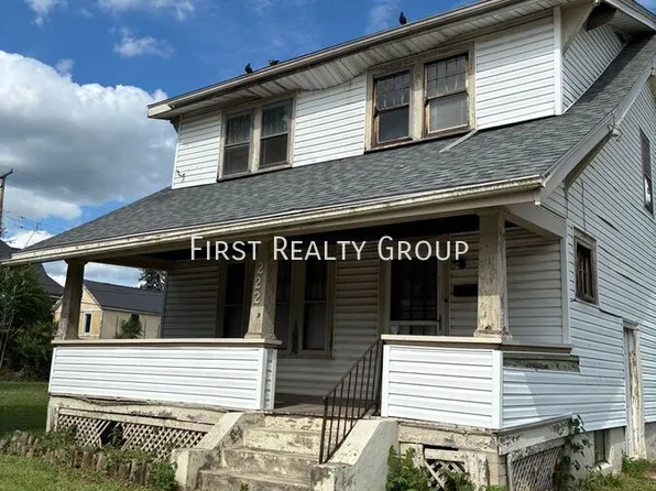 222 S Findlay St, Dayton, OH 45403