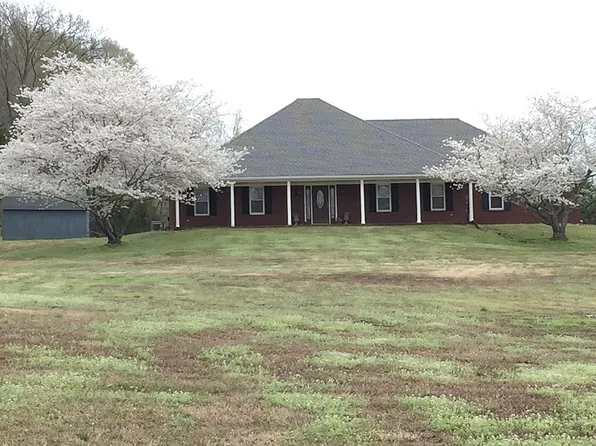 4000 Johnson Dr, Rossville, TN 38066