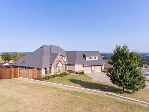 1153 Forrest Park Way, Greenwood, AR 72936