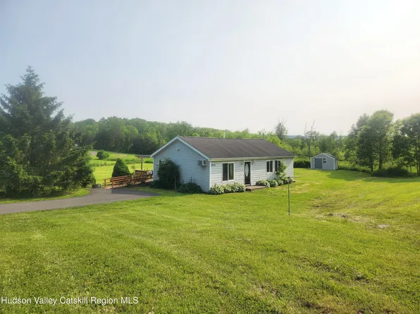 2773 Lucas Turnpike Turnpike, Accord, NY 12404