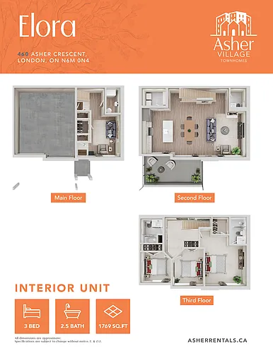 Floor plan Elora - Interior