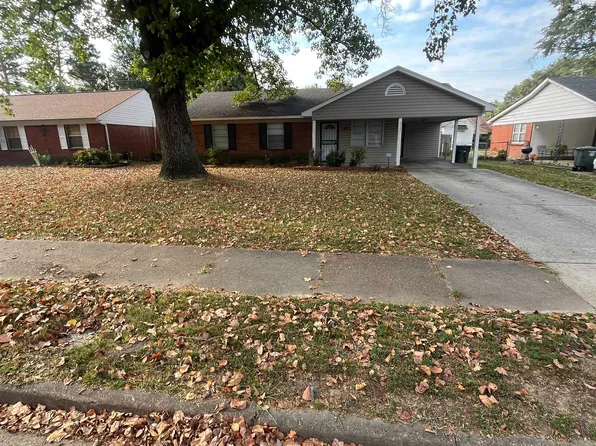4195 Camelot Ave, Memphis, TN 38118