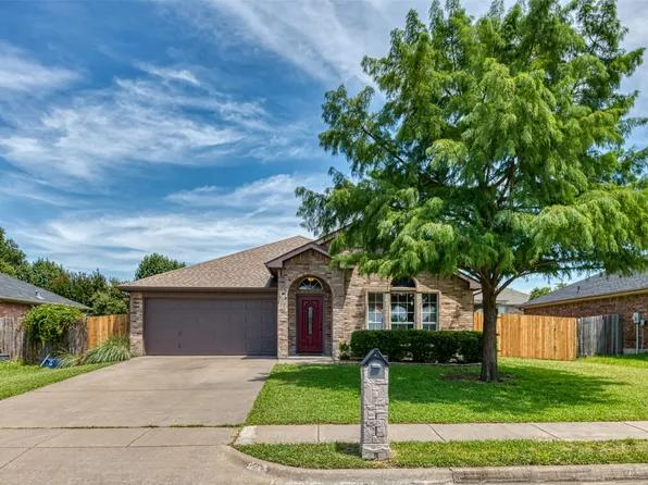 1410 Rye Glen Dr, Midlothian, TX 76065