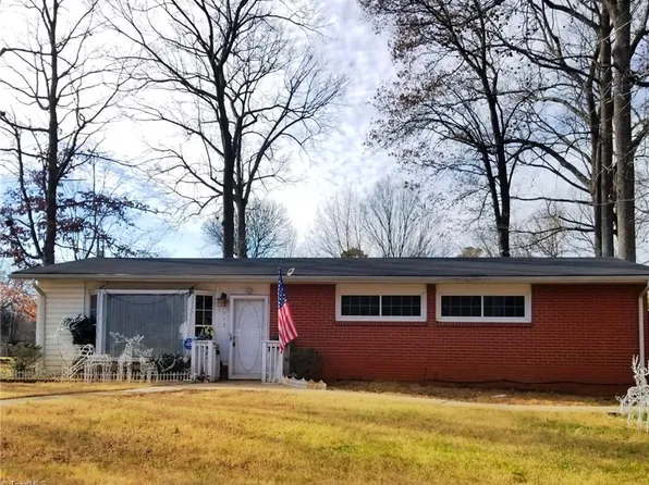 913 Norwood Ave, High Point, NC 27262