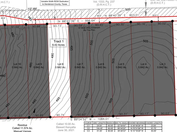 LOT 8 County Road 4507, Athens, TX 75752