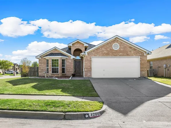 4200 Beryl Ln, Granbury, TX 76049