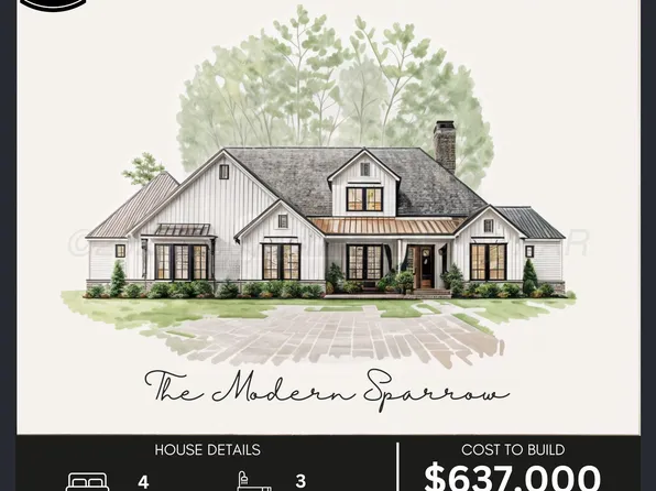 20001 Creek Rdg, Canyon, TX 79015