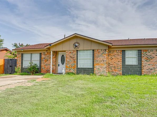 3717 Ambassador Way, Balch Springs, TX 75180
