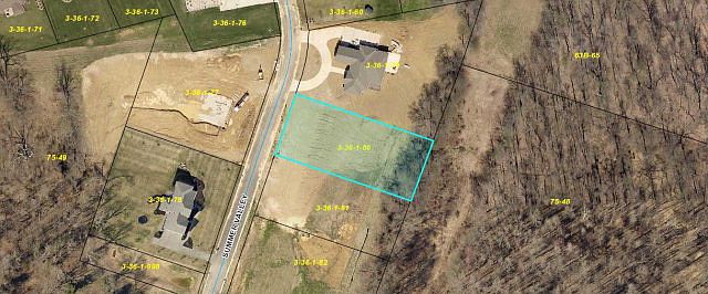 1st image of 2853 Summer Valley Ln