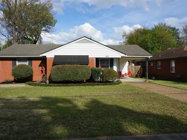 946 Novarese St, Memphis, TN 38122