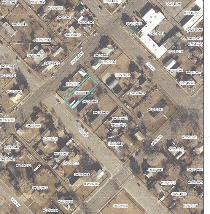 Property