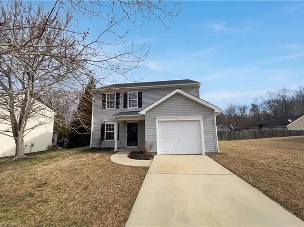 1942 Briar Run Dr, Greensboro, NC 27405