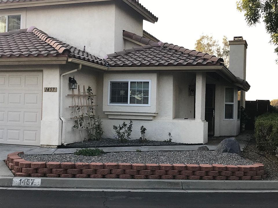 Property front