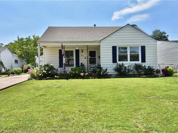 1405 E 25th Ave, Kansas City, MO 64116