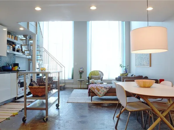 500 Delaware St #104, Kansas City, MO 64105