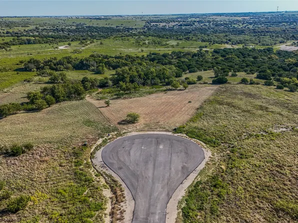 3616 Lucky Pepper, Cresson, TX 76035
