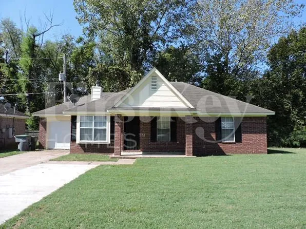 2631 Parkview Dr, Memphis, TN 38128