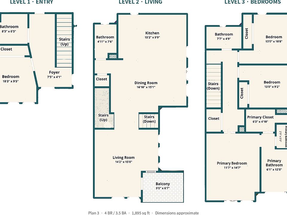 Three Floor - Layout and Dimensions