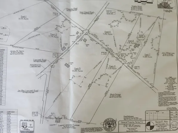 3 Flewellyn Rd Lot 3, Springfield, TN 37172
