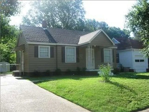 750 Loeb St, Memphis, TN 38111