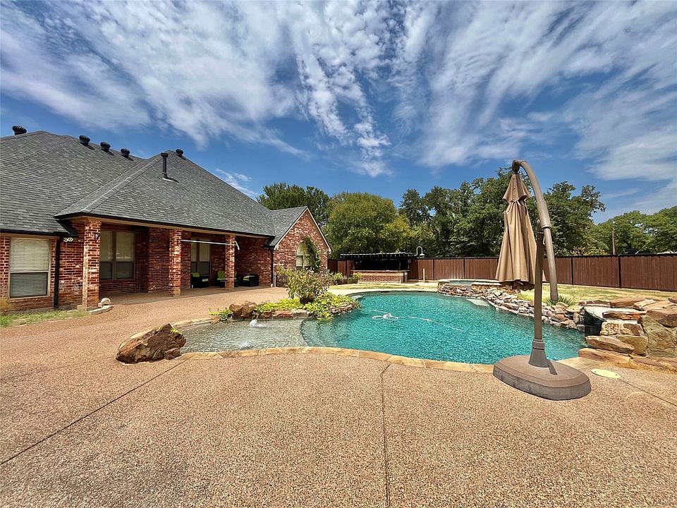 1st image of 245 Spring Creek Ct