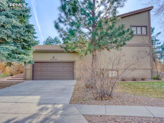 2915 Shoreham Cir, Colorado Springs, CO 80906