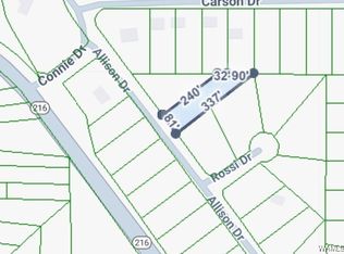 LOT 12 Allison Dr, Mc Calla, AL 35111