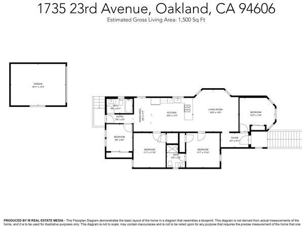 1735 23rd Ave, Oakland, CA 94606