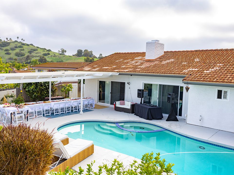 Great Backyard for hosting!