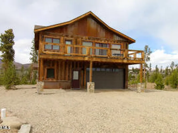 19 GCR 4034, Grand Lake, CO 80447
