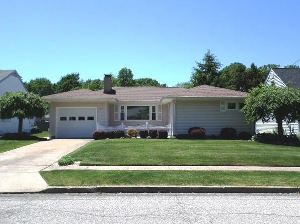624 Tyndall Ave, Erie, PA 16511