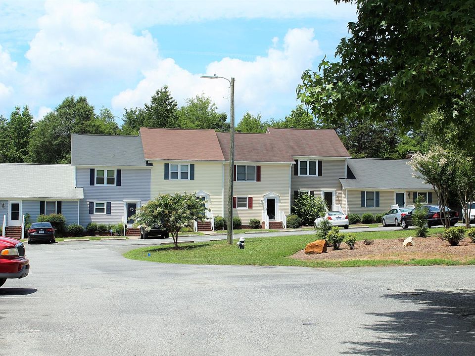 1st image of 1177 Glendale Dr