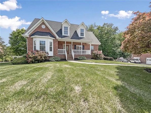 1040 Reynolds Price Dr